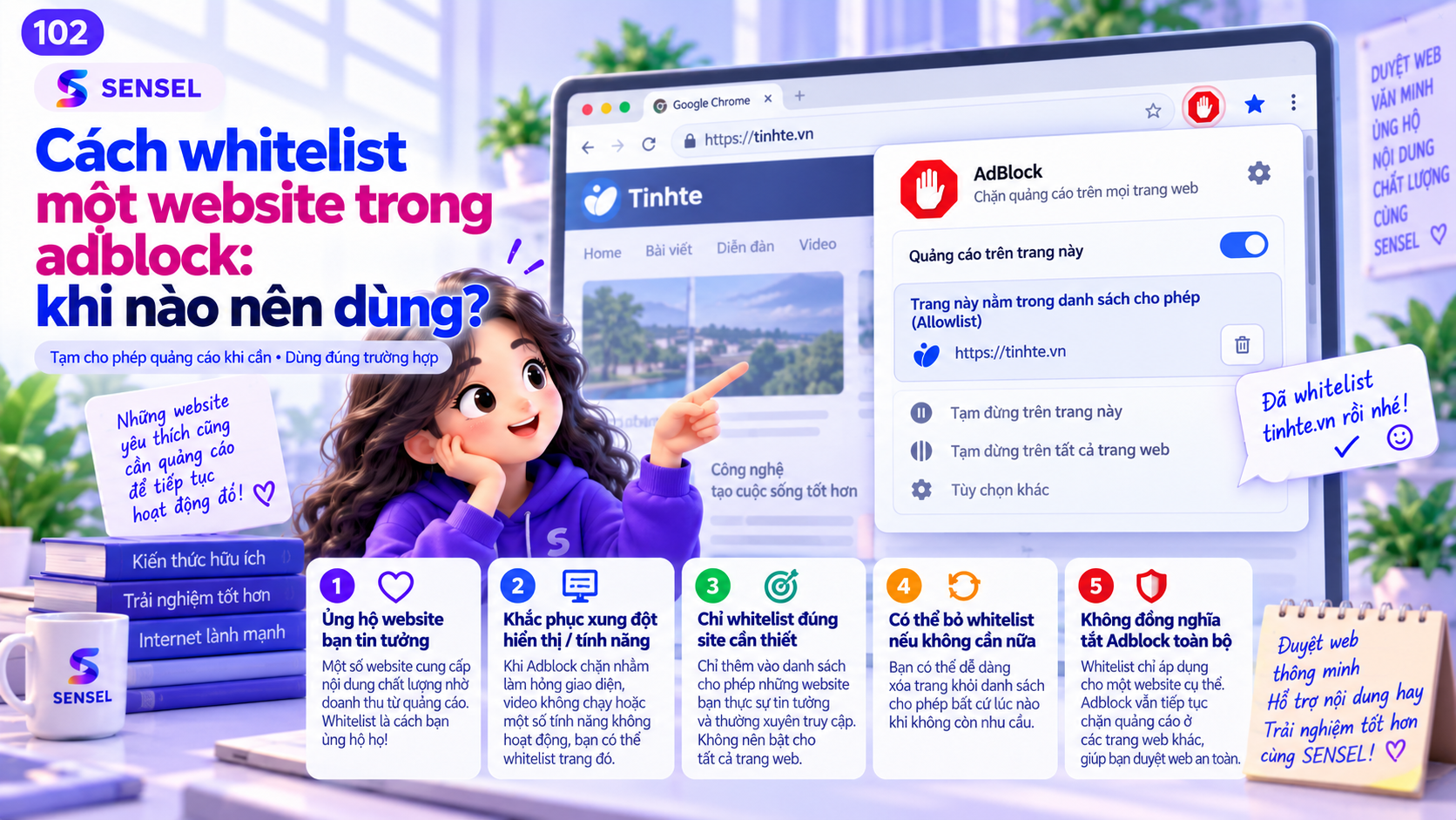 Minh họa cách whitelist một website trong adblock và các tình huống nên dùng