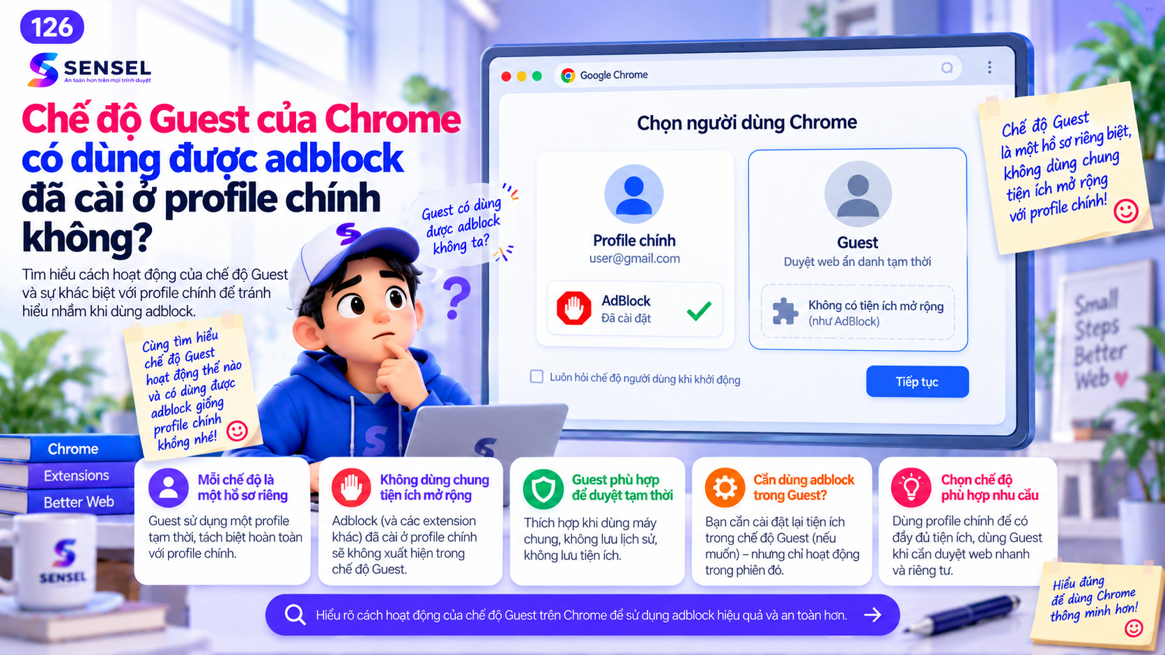 Minh họa việc chế độ Guest của Chrome tách biệt với extension đã cài ở profile chính