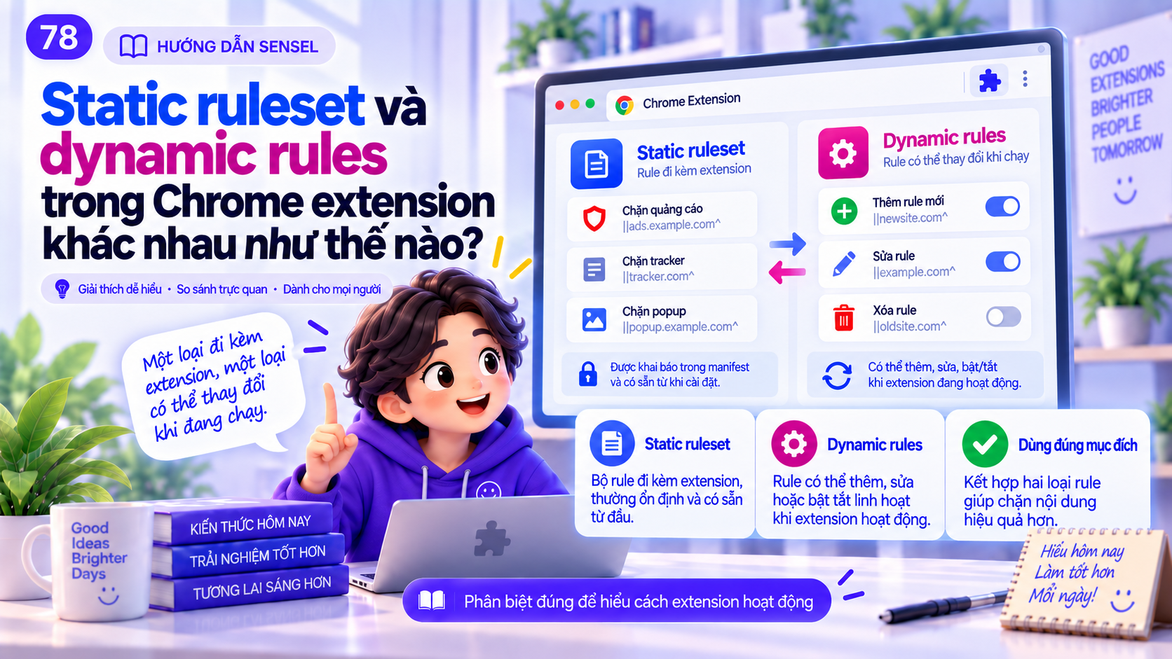 Minh họa so sánh static ruleset và dynamic rules trong Chrome extension Manifest V3