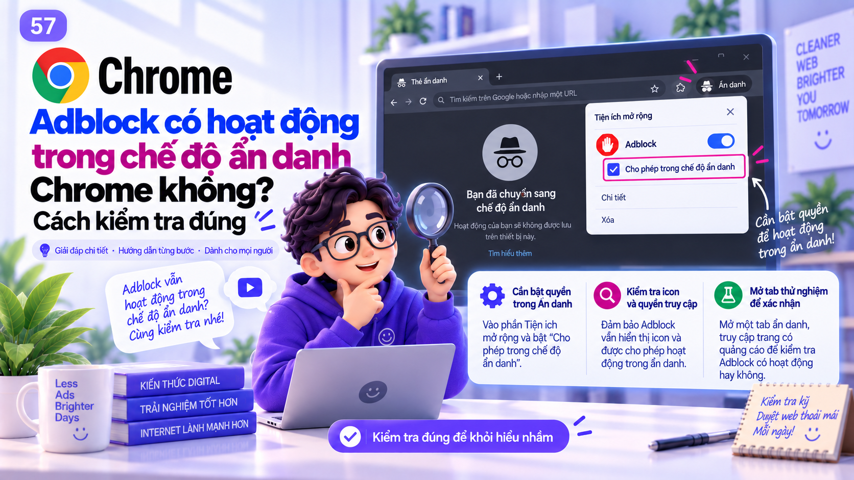 Minh họa Chrome Incognito và phần cài đặt cho phép tiện ích adblock hoạt động trong chế độ ẩn danh