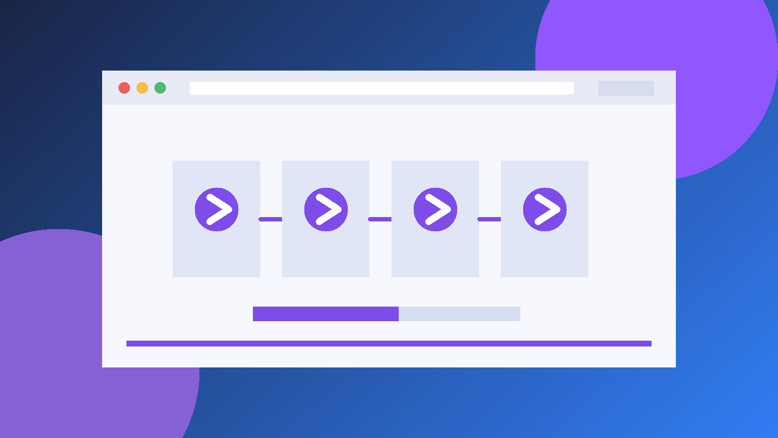 Minh họa playlist YouTube, Autoplay và quy trình A/B với adblock